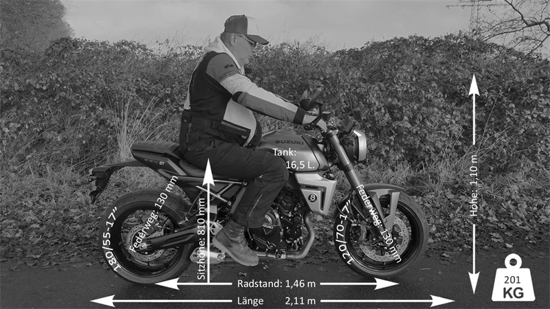 So sitzt es sich auf der Suzuki GSX-8T.