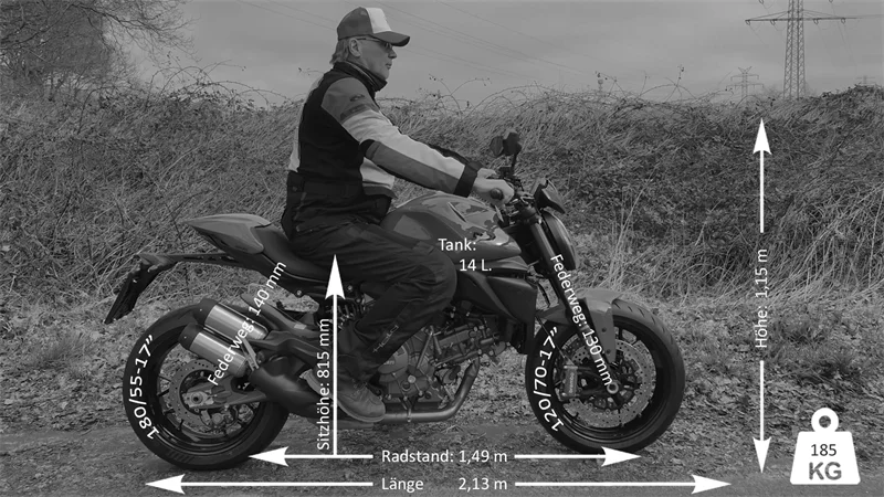 Sitzprobe: So sitzt es sich auf der neuen Monster. Sportlich, aber nicht unbequem.