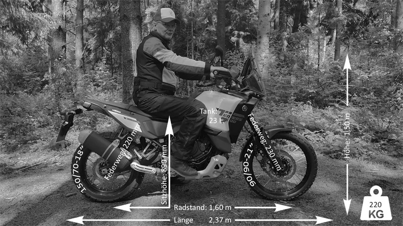 So sitzt man auf der Yamaha Ténéré World Raid 700: Sehr hoch, sehr souverän, sehr erhaben.