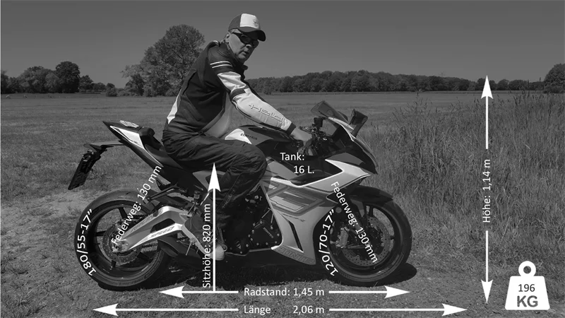 So sitzt es sich auf der Zontes 703 RR - sportlich, aber nicht zu radikal und daher noch alltagstauglich.