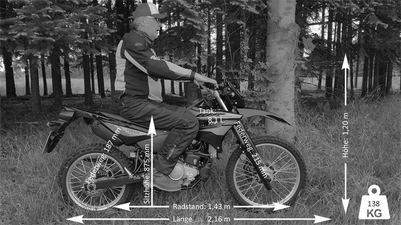 So sitzt es sich auf der Yamaha WR125R