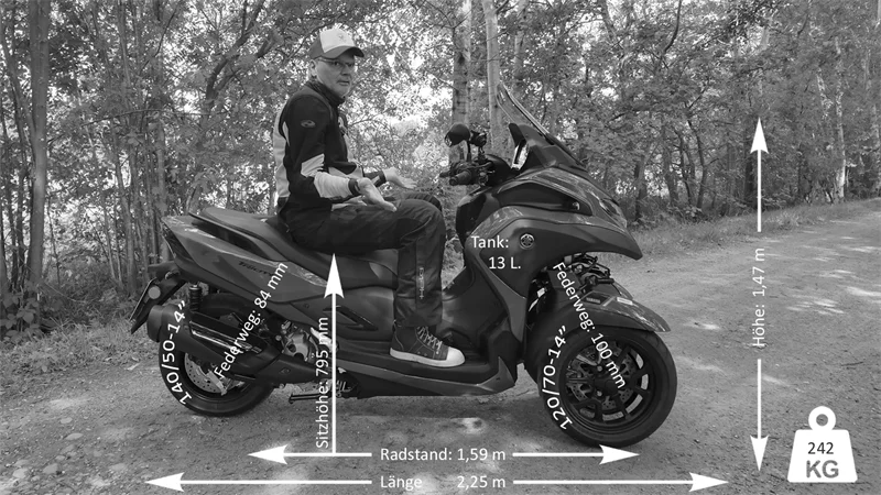 So sitzt es sich auf dem Yamaha Trictiy 300.