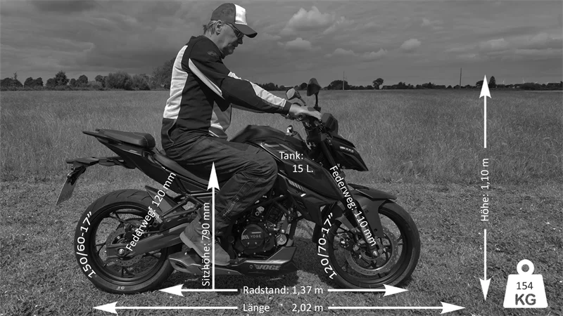 So sitzt es sich auf der neuen Voge R125 S.