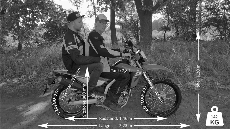Zugegeben: Zu zweit wird man mit der CRF 300 L eher selten fahren wollen.