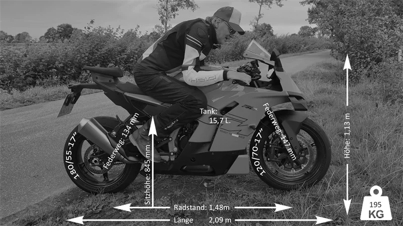So sitzt es sich auf der KTM 990 RC-R.