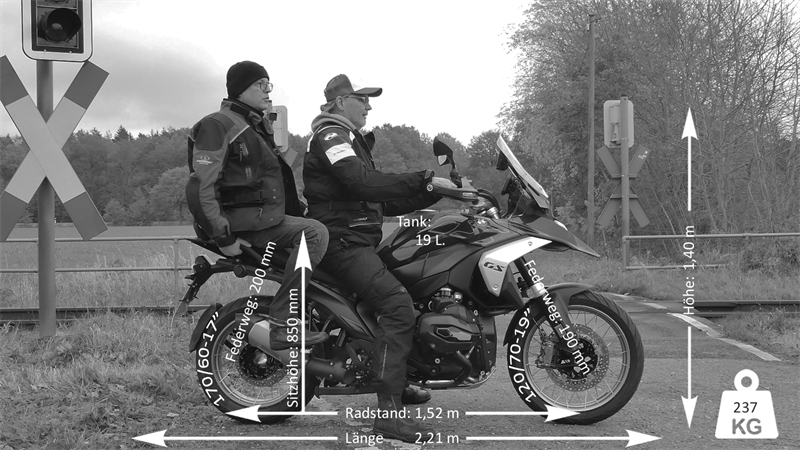 BMW R 1300 GS im Test