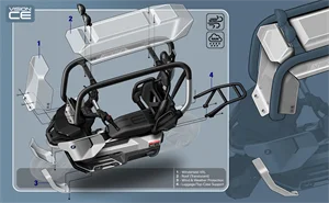 motorradtest.de Gallery