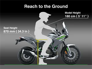 motorradtest.de Gallery